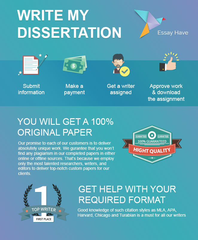 Dissertation Writing Service: Do my Dissertatio